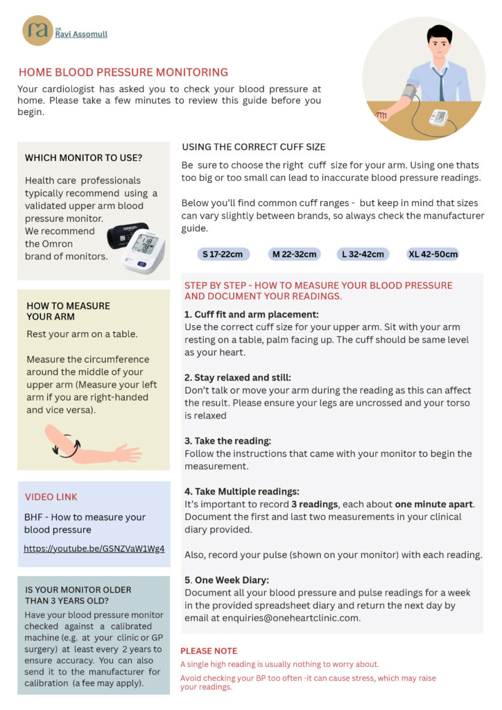 Blood Pressure Monitor Guide Dr Ravi Assomull Clinic